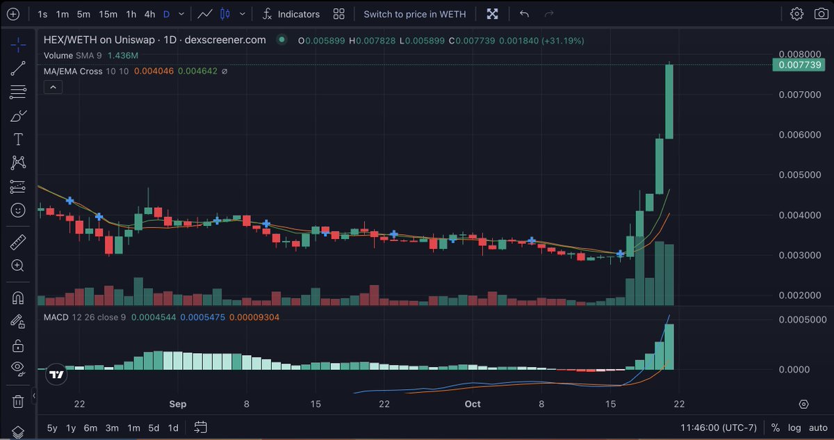 Some Dude tweet media