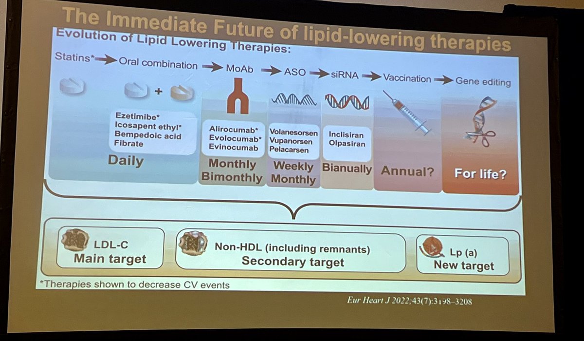 We have come a long way from the era of Southey tubes, @MRMehraMD talks about the #future of heart failure care incorporating genetics, intelligence and technology! 

#medstarHFsummit <a href="/fsheikh22/">Farooq Sheikh</a> <a href="/MarkHofmeyer/">Mark Hofmeyer</a> <a href="/PhilLamMD/">Phillip Lam, MD</a> <a href="/miguelpinillav/">Miguel Pinilla-Vera</a> <a href="/AjayKerai_MD/">Ajay Kerai</a> <a href="/MedStarHealth/">MedStar Health</a>