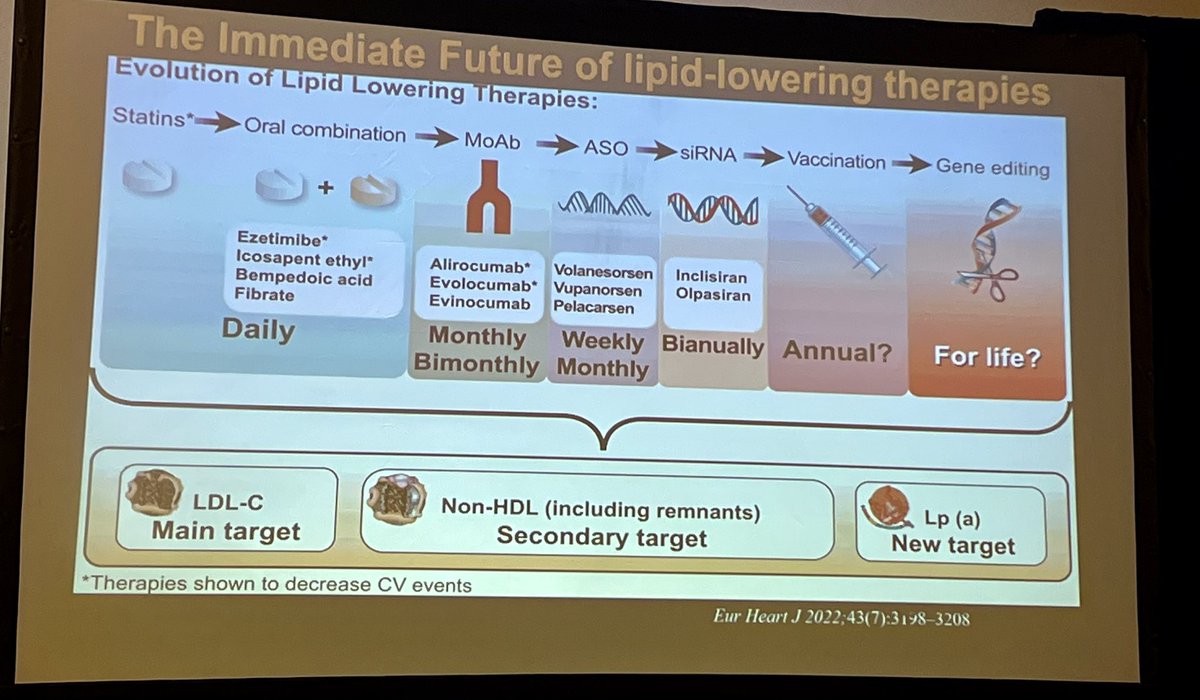 We have come a long way from the era of Southey tubes, @MRMehraMD talks about the #future of heart failure care incorporating genetics, intelligence and technology! #medstarHFsummit @fsheikh22 @MarkHofmeyer @PhilLamMD @miguelpinillav @AjayKerai_MD @MedStarHealth