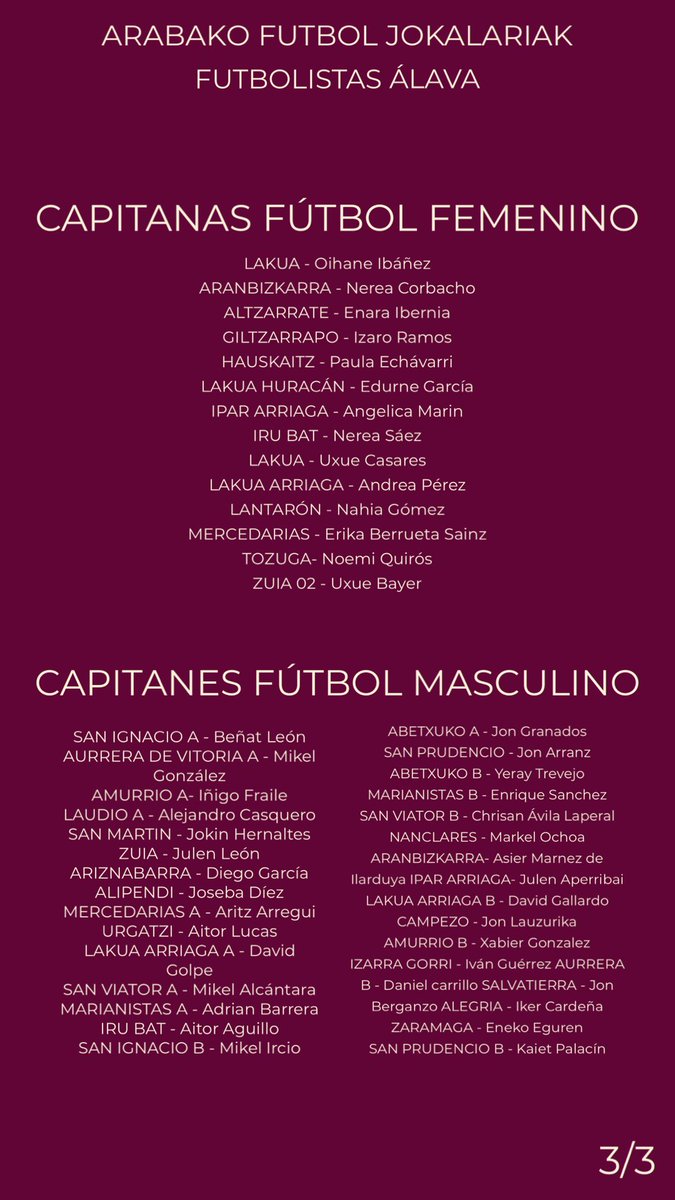 L@s Capitanes y Capitanas de nuestro fútbol denuncian el mal estado de los campos de fútbol en los que competimos.

Por unos campos dignos para practicar nuestro deporte.