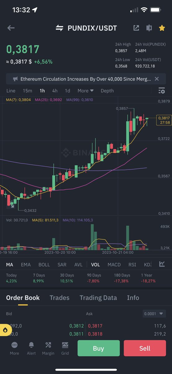 Chuẩn bị hoả tiễn nào =))