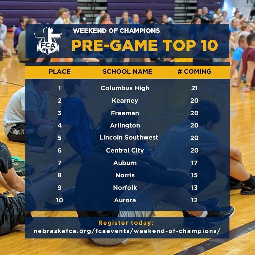 Let’s go West Central Nebraska!  Let’s get on this list!