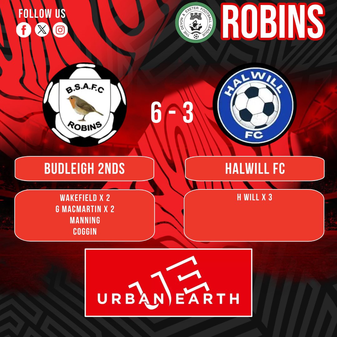 ⚽️ RESULT ⚽️

SECONDS 6️⃣ <a href="/HalwillAfc/">Halwill AFC</a> 3️⃣

Back to top of the league for the seconds after a convincing win against Halwill. 

Two goals from both Jordan Wakefield and Greg Macmartin as well as a goal each from Jack Manning and Dave Coggin. 

MOTM - Matt Brown &amp; Greg Macmartin