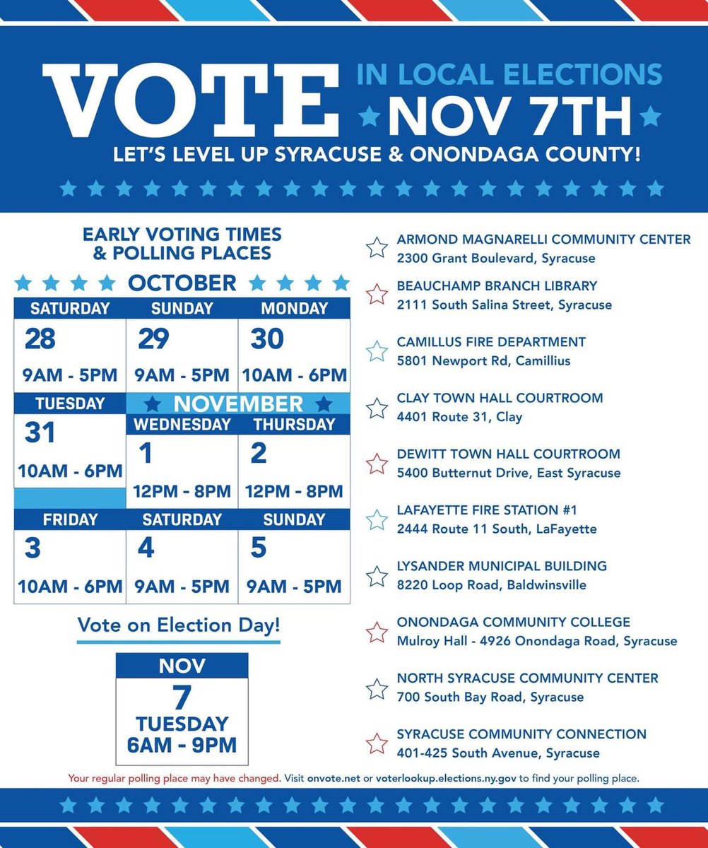 CNYSolidarity's tweet photo. Why are you voting this November? Are you voting for healthy, affordable housing, to save taxpayers over $85 million dollars, to protect the environment? These issues & more are decided at local levels of government. Vote for reps that will listen! https://t.co/IWzM0UzCcD https://t.co/b2QebKi9rM
