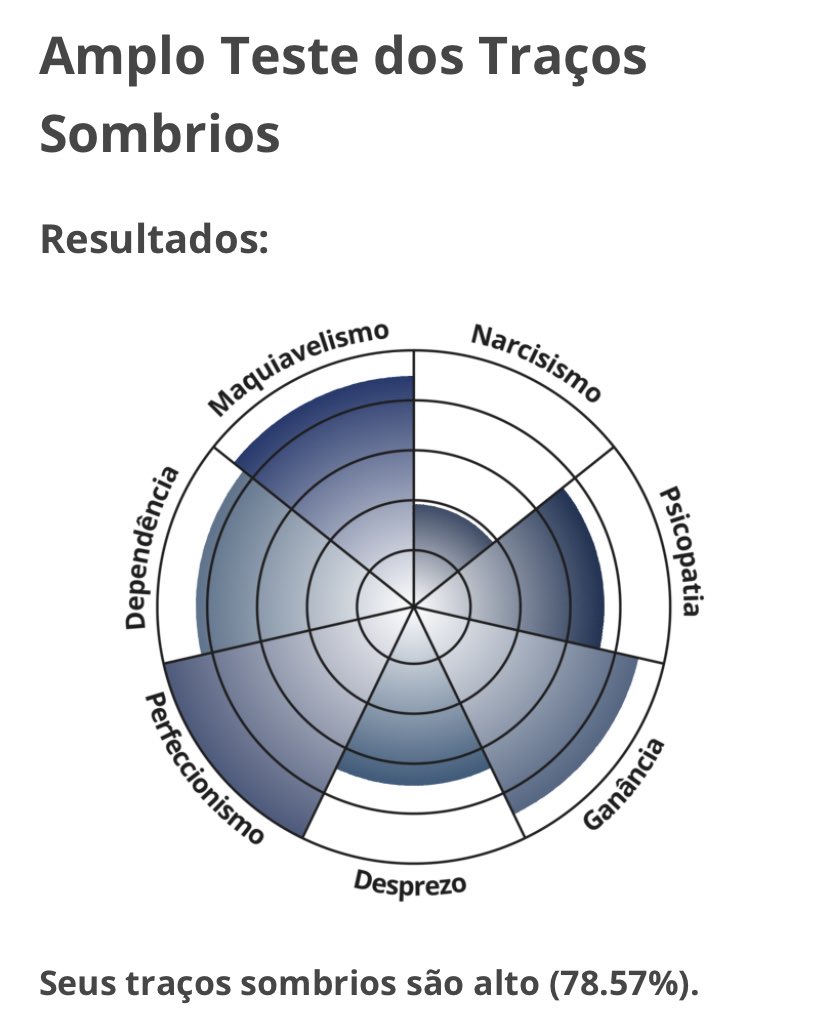 Liapadan's tweet photo. Do jeito que a clínica psiquiátrica gosta 🤓 https://t.co/UrHXDo4hWl