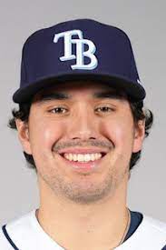 TheBaseballCube.com ⚾️ tweet media