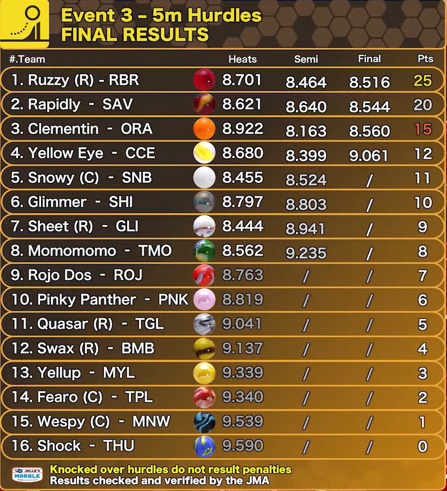 Clementin tweet media