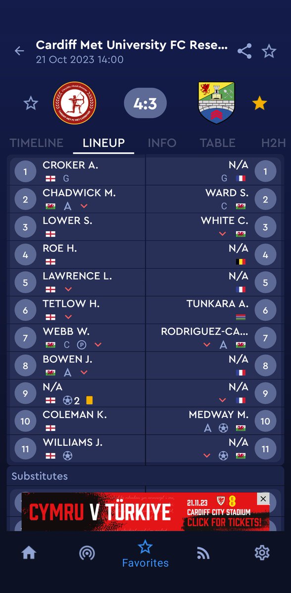 Canton Football Club tweet media