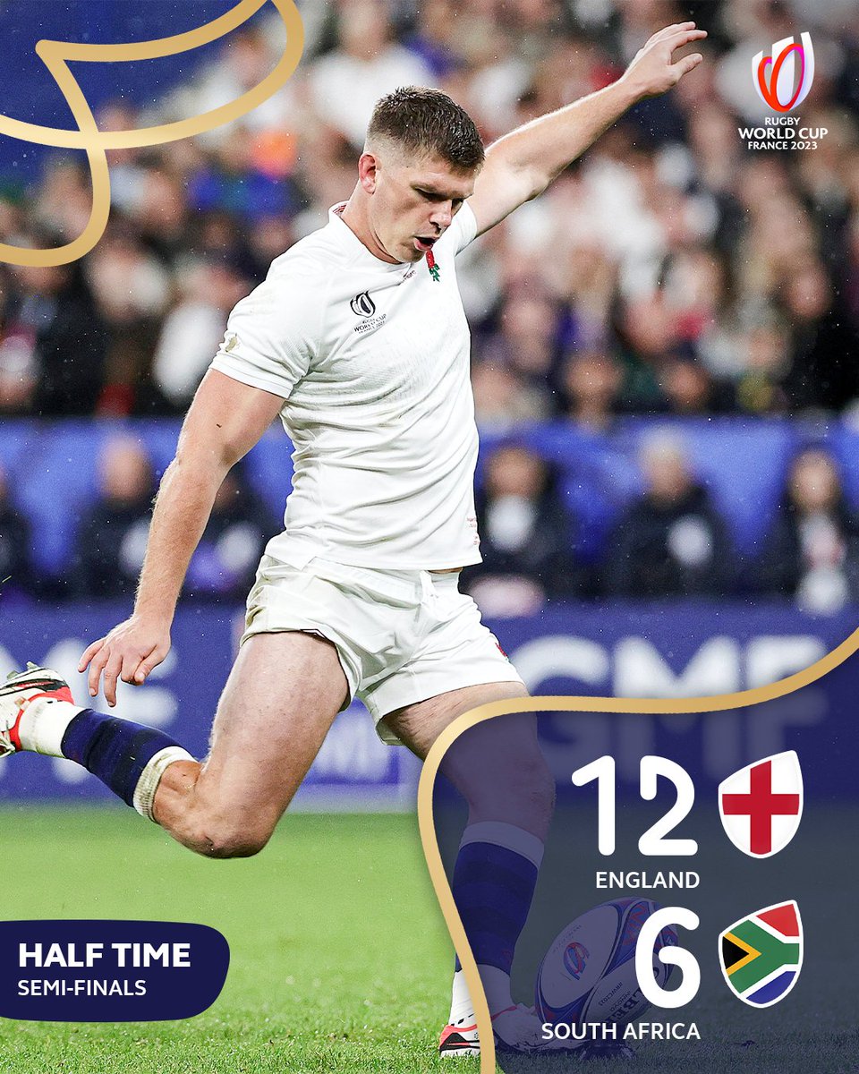 rugbyworldcup's tweet photo. A tense first half

#ENGvRSA | #RWC2023 https://t.co/MVjhex4oo8