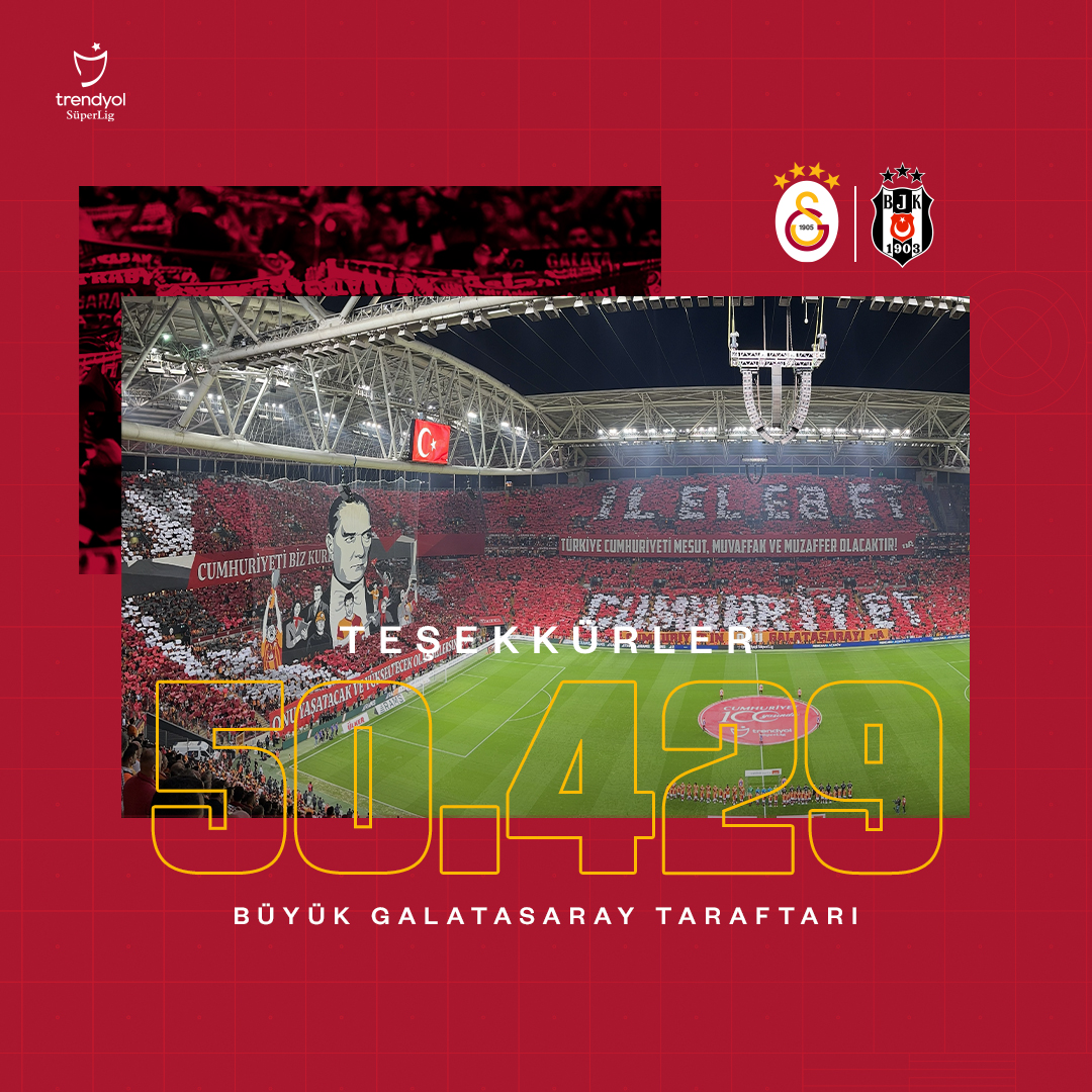 Her an takımının yanında olan ve yaptığı koreografiyle yine adını tüm dünyada saygıyla andıran büyük Galatasaray taraftarı... 🦁

Teşekkürler! 🙌 

#GSvBJK