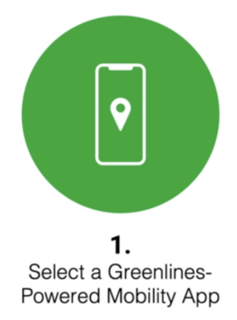 Greenlines Technology tweet media