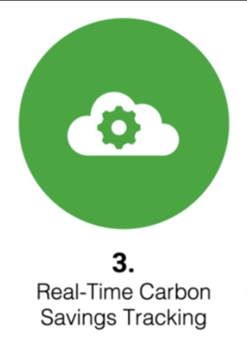 Greenlines Technology tweet media