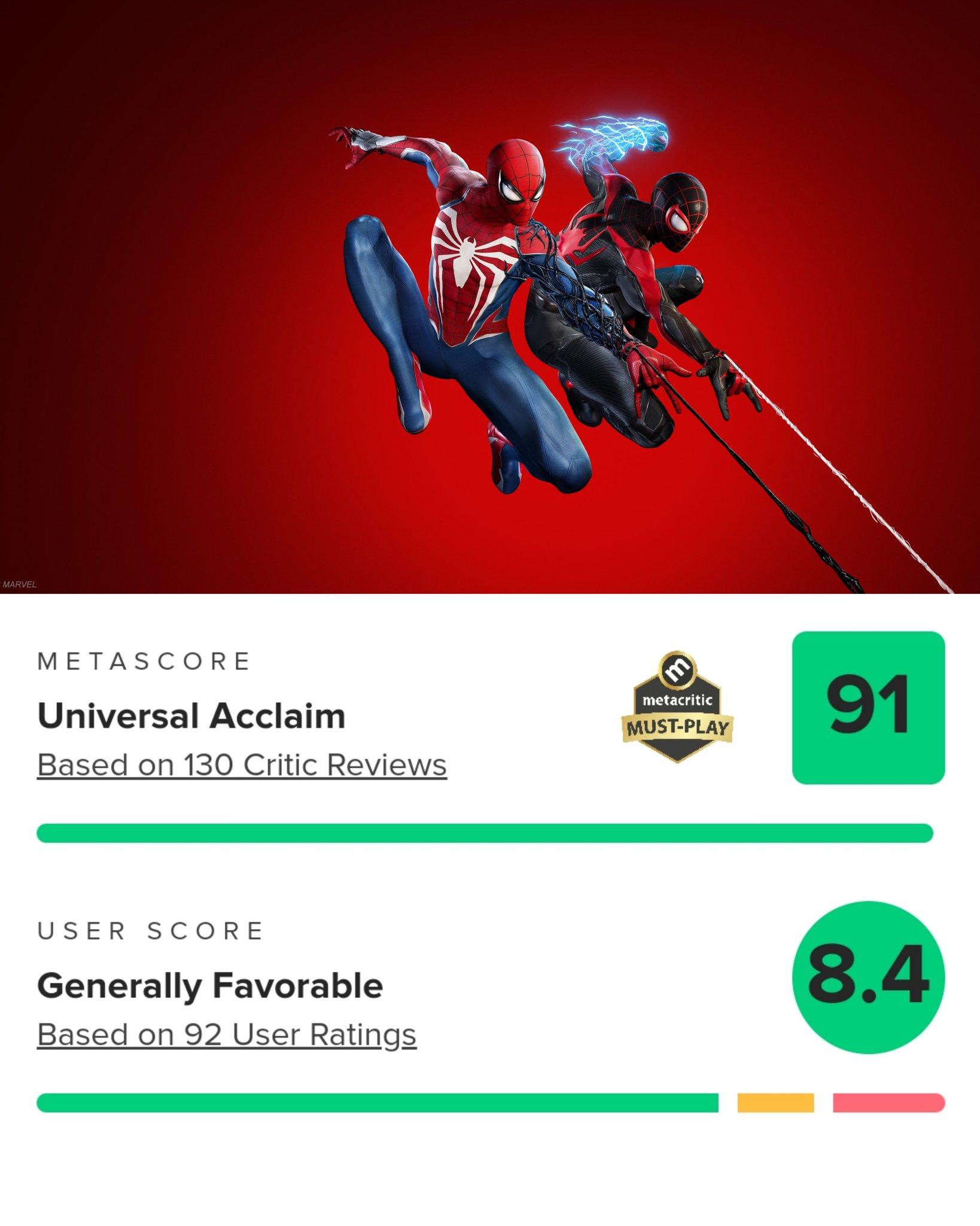 Pyo 5️⃣ on X: 24 hours from now, the reviews for Spider-Man 2 PS5 comes  out 😳 What's your final Metacritic prediction? I'm still 91 after 100+  reviews 👀  / X