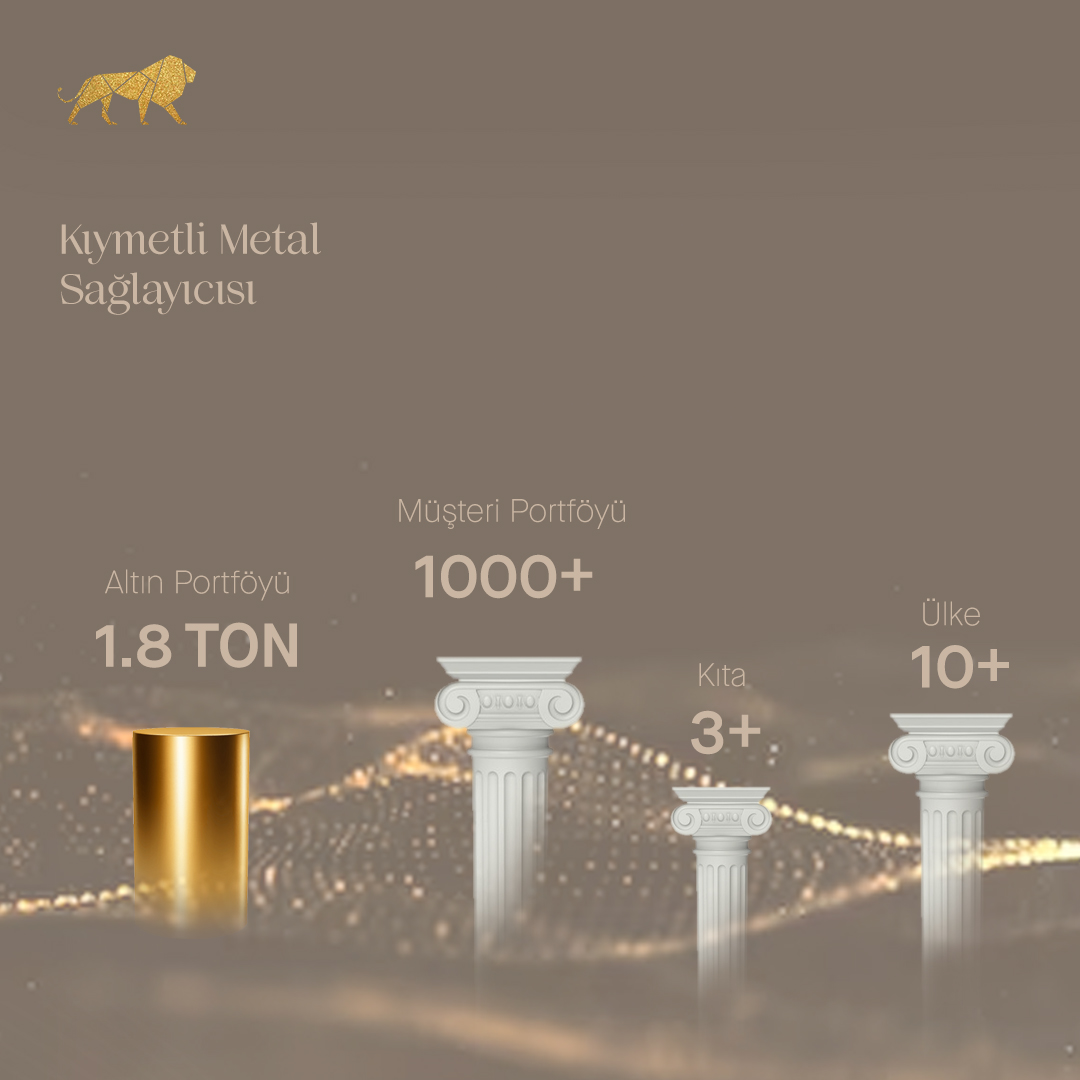 🌍 Swiss Gold International: 1.8 ton altın portföyü, 1000+ müşteri, 3 kıta, 10 ülke ile değerinizi koruyun ve artırın.

Bilgi ve danışmanlık için iletişime geçin. #KıymetliMetal #HamAltın #Rafinasyon #Emtia #SwissGold