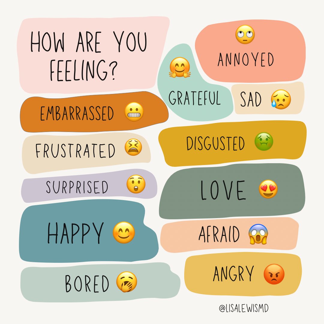 When we teach our children how to express emotions, we often learn more about ourselves! 🌎🌿  #parenting #MentalHealth #Mindfulness #childhealth
