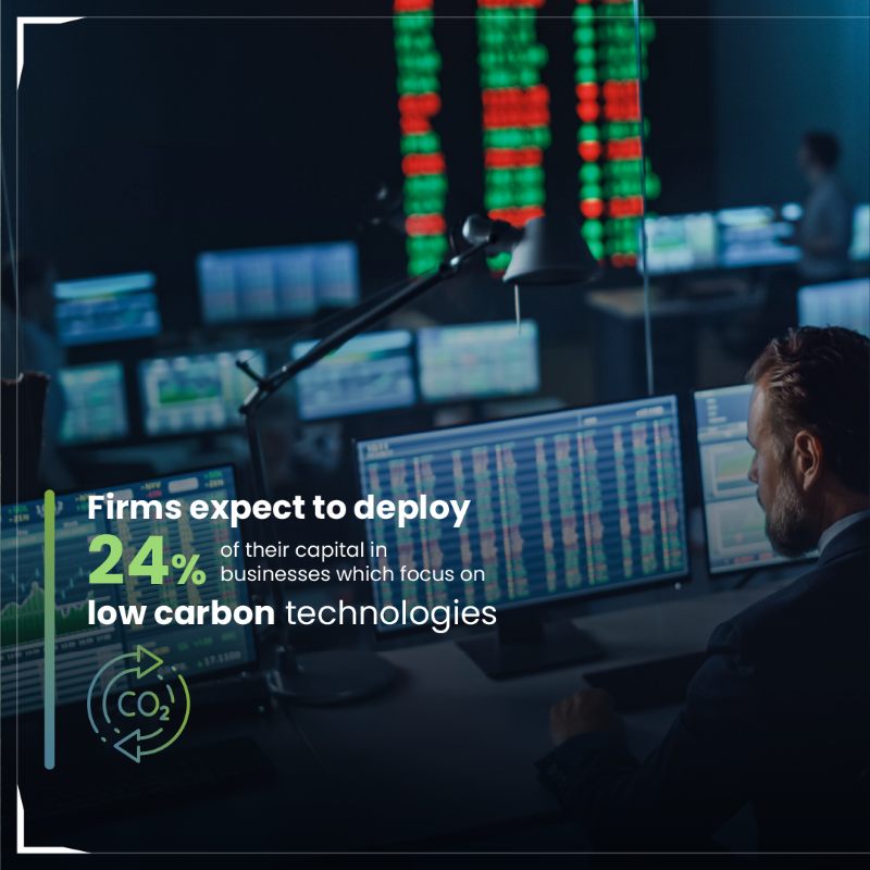 FII_Institute1's tweet photo. Companies are to invest 24% of their capital in #lowcarbon technologies & the global #greentechnology market will soar up to $61.92B by 2030. 🌱
Discover how #leaders can level up these techs on a global scale at #FII7. Register for your #virtualpass now: https://t.co/DdY4kk4oZm
