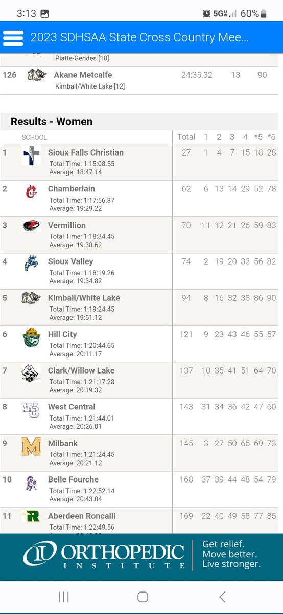 Vermillion TF & CC tweet media