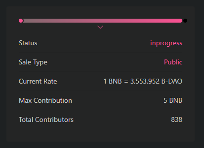 BoxDao_Defi's tweet photo. More than 800 holders, and +550 #BNB raised, you have less than 10 minutes to buy your $B-DAO โผ
๐Buy - https://t.co/eZKsbKKKWG
#BDAO #BoxDAO #pinksale #cryptocurrency https://t.co/uELpbtNsBr