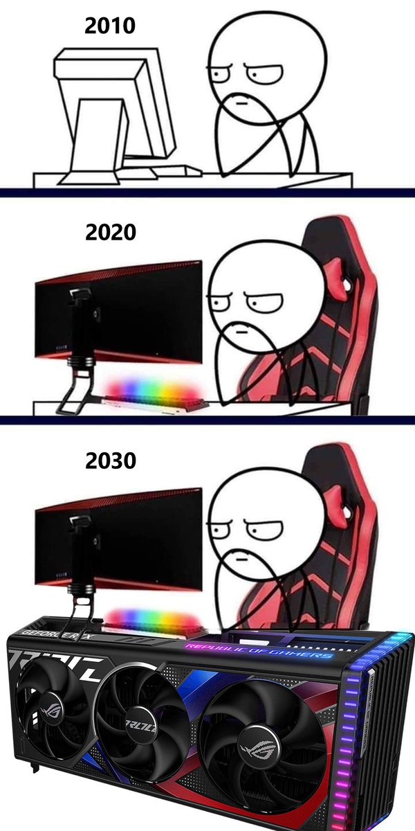 E se no futuro...