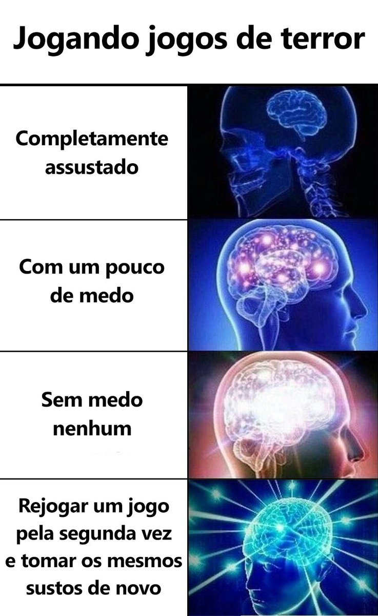 Amanhã é dia das Bruxas! Qual desses é você? 💀🎃👻