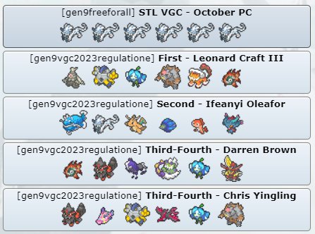 Saint Louis VGC tweet media