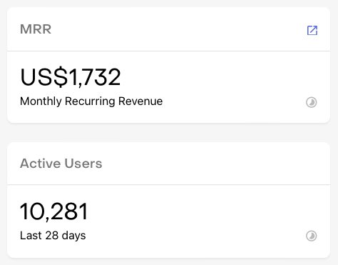 onlyapps_org's tweet image. #MRR #petproject #indie #developers #appstore