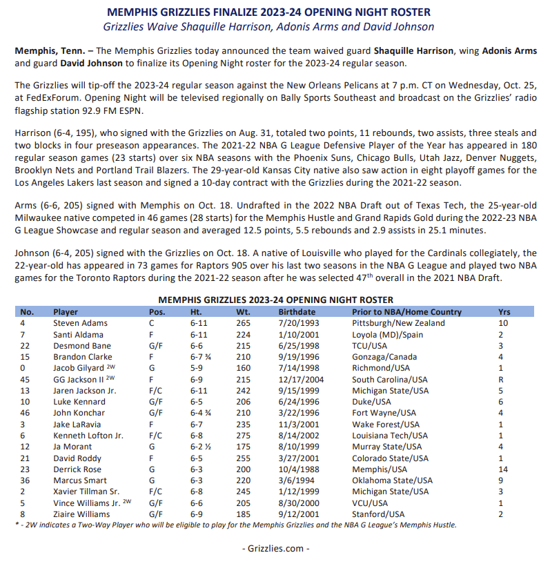 GrizzliesPR's tweet photo. The @memgrizz today finalized the team's 2023-24 Opening Night roster. https://t.co/Ce0OBJtY4V