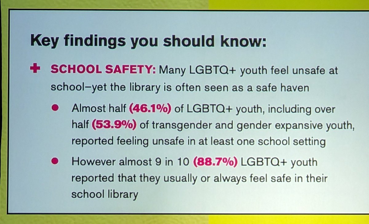 Some positive news out of the @humanrightscam2 #YouthSurvey - Almost 90% of LGBTQ+ Ss feel safe in their #SchoolLibrary. 🎉🙌🏻 #AASL23