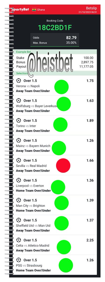 HeistBet's tweet photo. 130 odds 1 cut ✂️ 
90 odds 1 cut ✂️ https://t.co/cc93uPfvr0