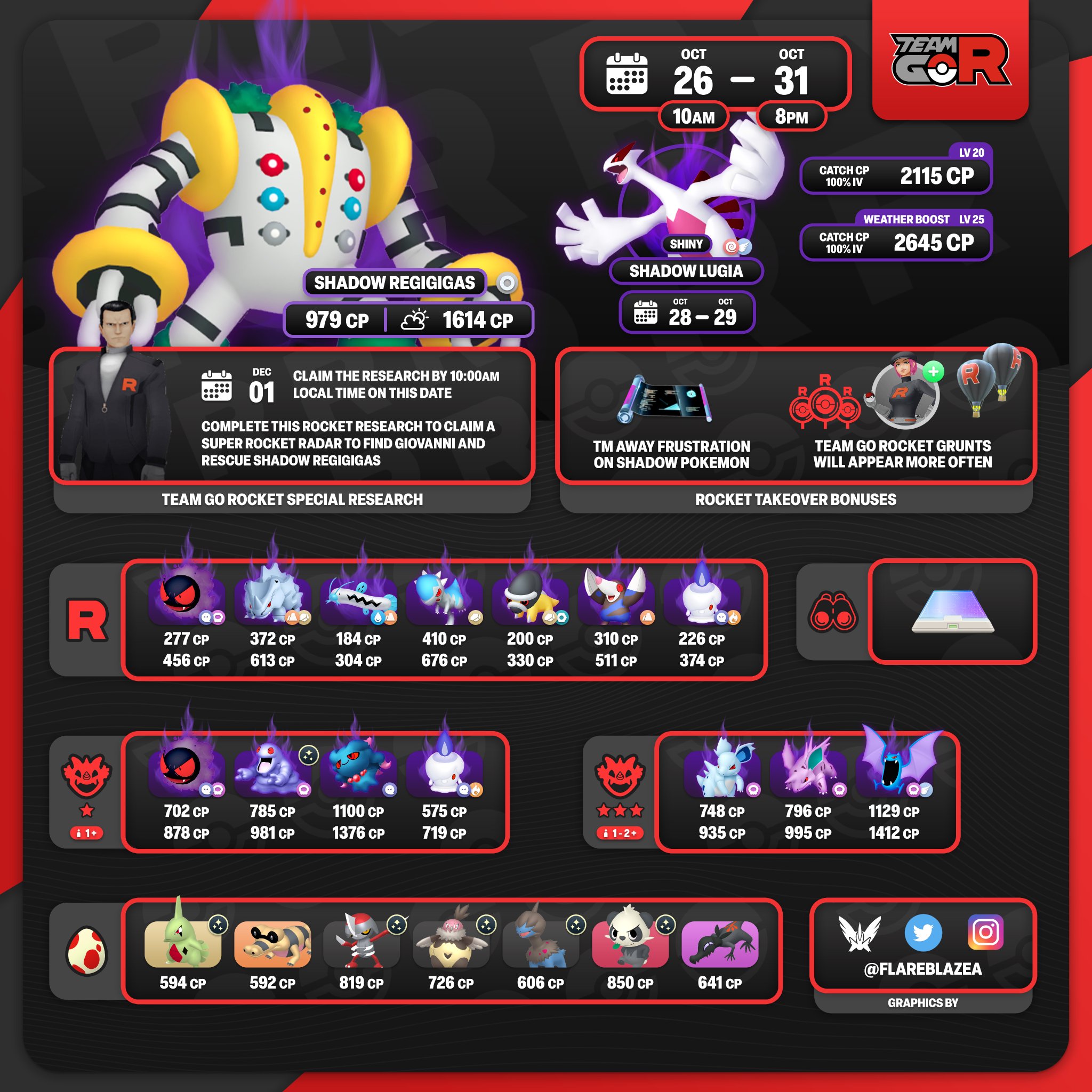 Team GO Rocket Takeover (October 2023): Shiny Shadow Lugia and