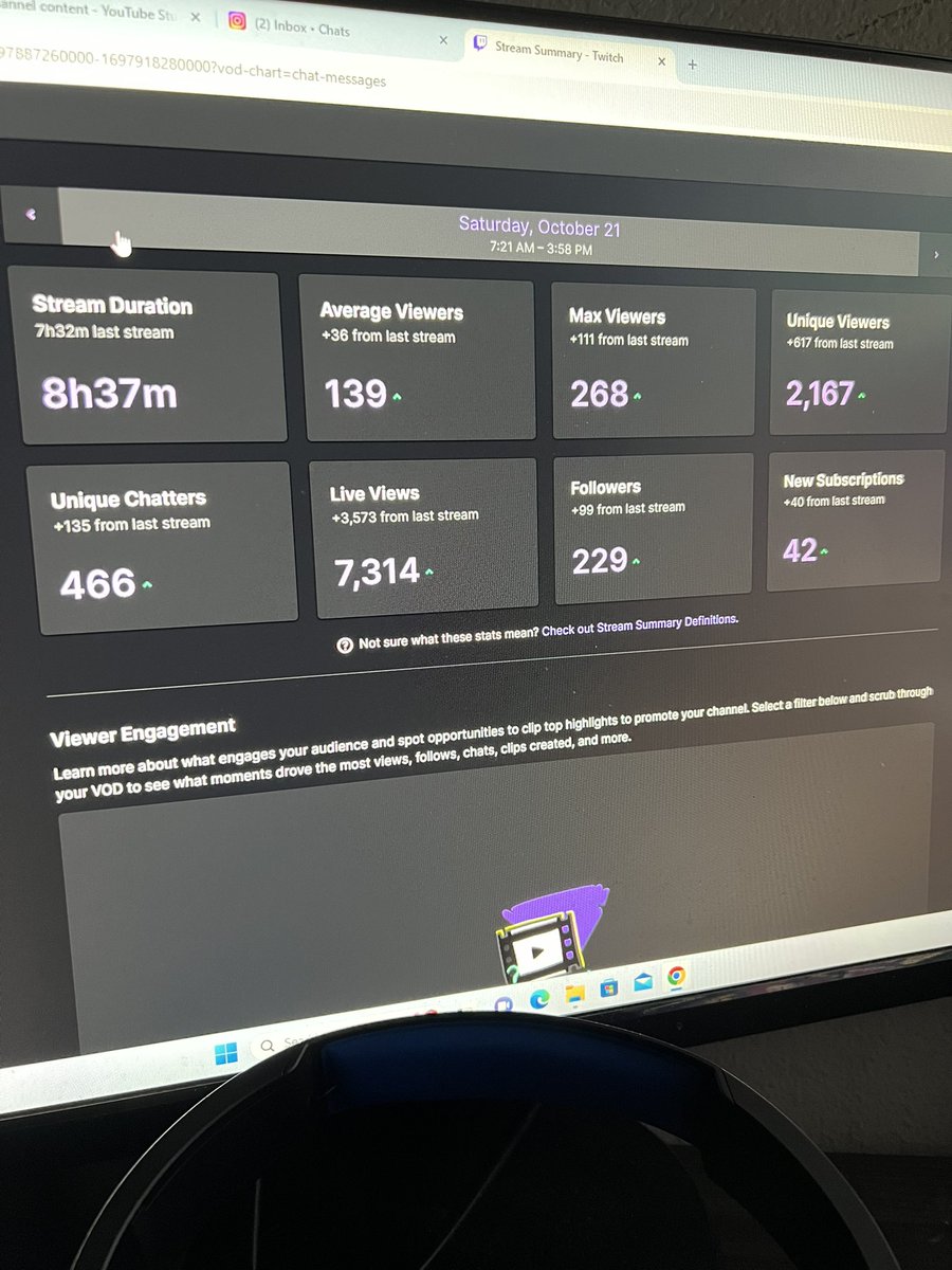 W Stream📈
