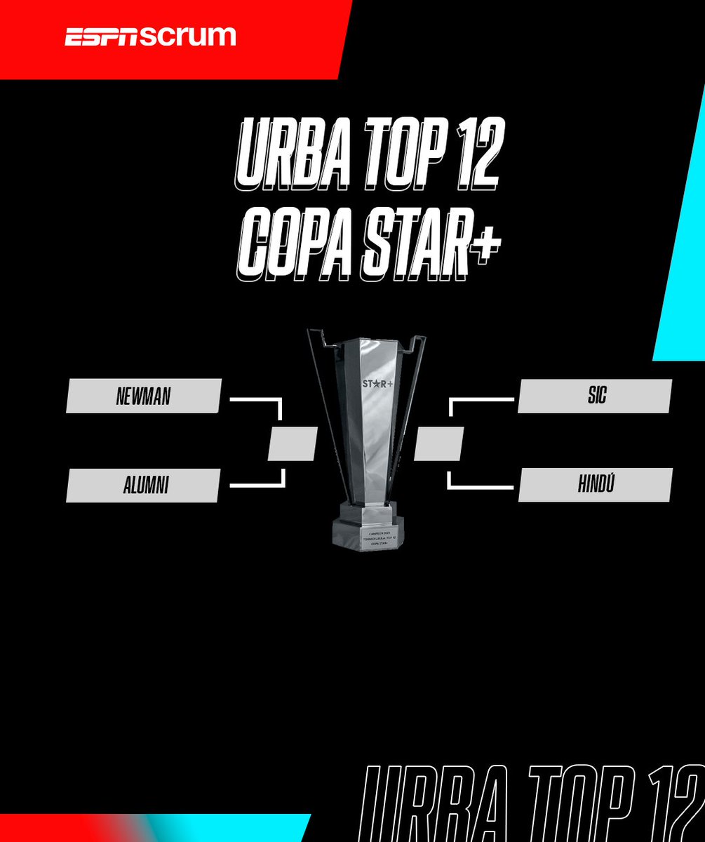 ¡Cruces confirmados para las semifinales del #URBATop12 Copa Star+!

🆚 @clubnewman vs @aalumni
🆚 @sanisidroclub vs <a href="/Club_Hindu/">Hindú Club</a> 

👉🏻 Los cruces se disputarán los días 4 y 5 de noviembre.

⭐ Mirá todo el certamen porteño, en @starplusla.

#MiraloEnStarPlus