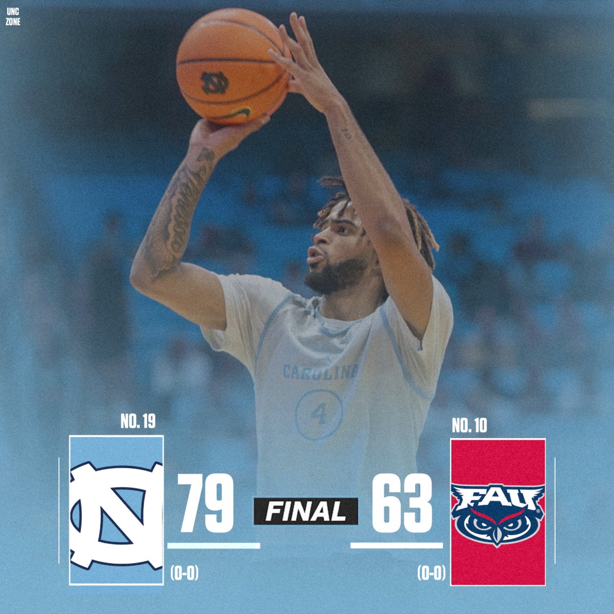 unc_zone's tweet photo. Final from today’s scrimmage against FAU. (Score via Eric Bossi) https://t.co/RMyPAYJenQ