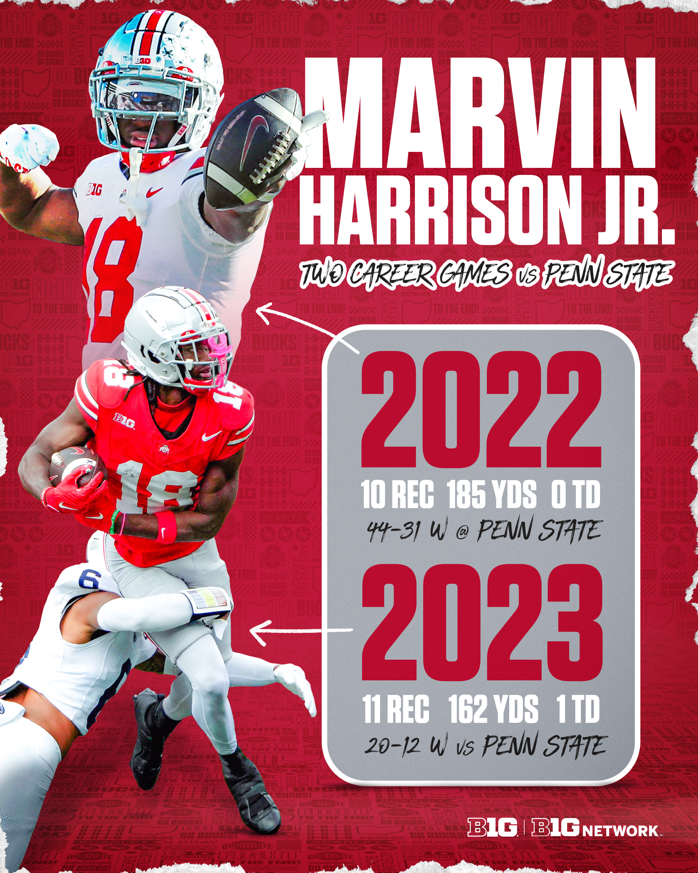 Marvin Harrison Jr. Ohio State Buckeyes Jersey Collection - All