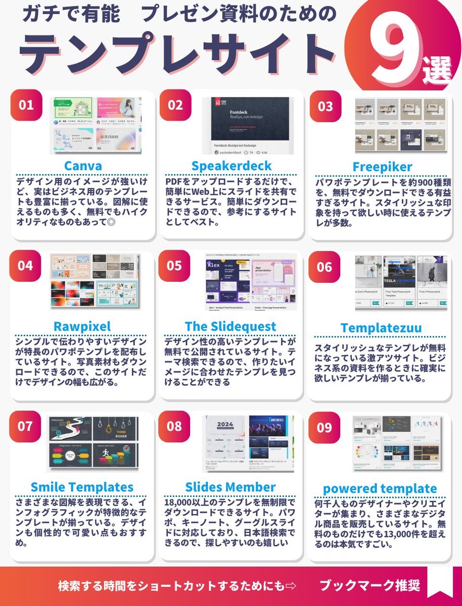 tabestation's tweet photo. これガチでおすすめ。プレゼン資料を作る時に使えるテンプレサイトを９つ厳選しました。10,000点以上が無料で使えるところもあるので、有能すぎます。パワポ以外でもKeynoteやGoogleスライドのテンプレもあるので、環境を選ばないのはマジで感謝。実はビジネス以外にも　　　　　　　　　　　　　　　　

SNSでも使えるので、押さえておいた方がメリットあります。

図解投稿にも使えるし、営業・コンテンツ紹介・バックエンドの解説など、活躍する場面は多いので、眺めるだけでも価値あります。

休日のインプット、平日のアウトプットに活用してみて。

有能サイトのリストはこちら
↓↓↓↓↓

01.Canva
https://t.co/VZCV6U8dNO

02.Speakerdeck
https://t.co/Ox1cRdMKl1

03.Freepiker
https://t.co/EJ3U38tLkO

04.Rawpixel
https://t.co/MtAi1U5ofA

05.The Slidequest
https://t.co/uk8fcmc5Kl

06.Templatezuu
https://t.co/1ZteXSY4Fv

07. Smile Templates
https://t.co/JYpkprOmQY

08.Slides Member
https://t.co/XjWmxUeKWa

09.powered template
https://t.co/dom3sk9G1Q

今回、紹介できなかったサイトは数十以上あります。

欲しい人はリプに📷で教えてください。

希望する人が多い時は、全部まとめた図解を作ります。