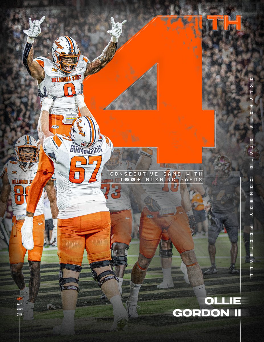 .<a href="/Ollie_Gordon2/">Ollie Gordon</a> keepin' it 💯

#GoPokes | #DAT