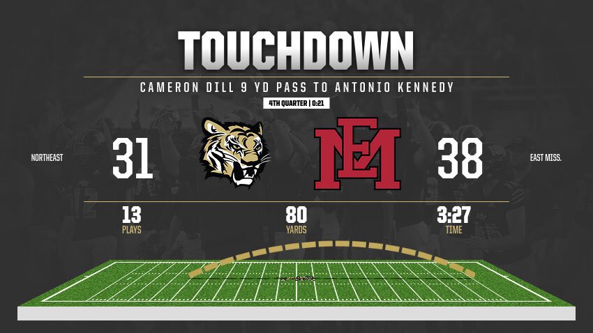 Northeast Tigers tweet media