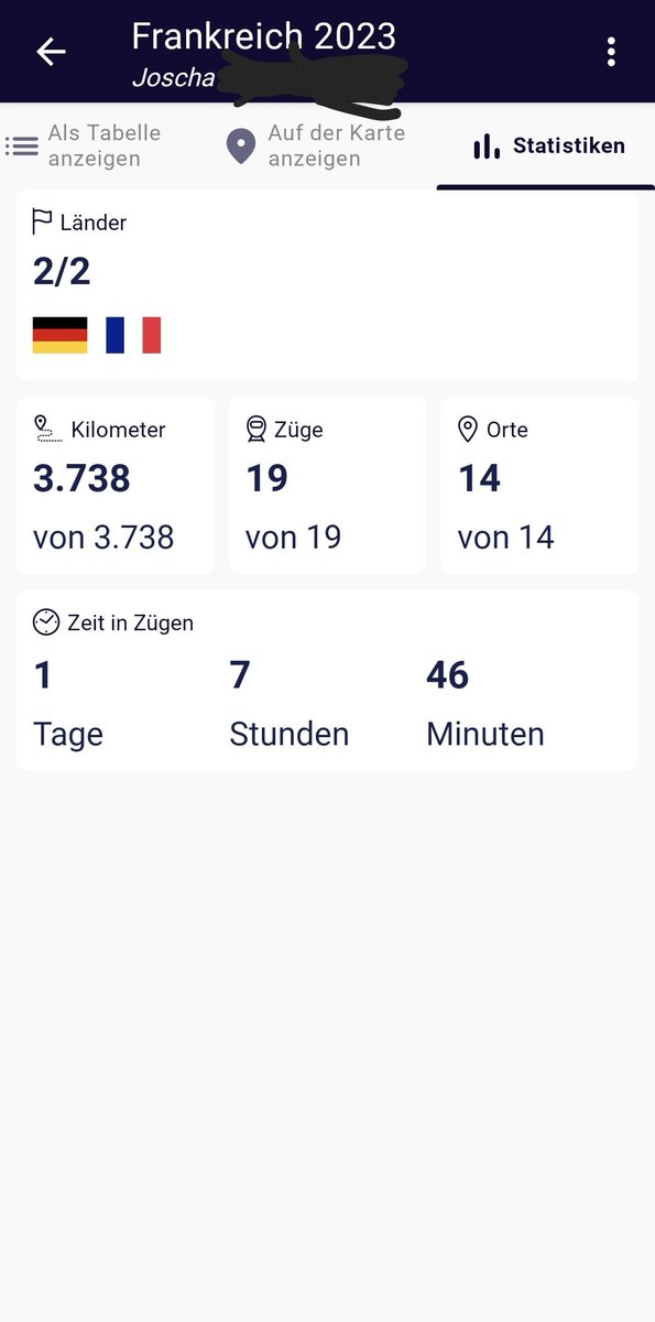 Joschaliiu's tweet photo. Und am Ende natürlich die traditionelle Karte + Stats: https://t.co/0C1vGomaph