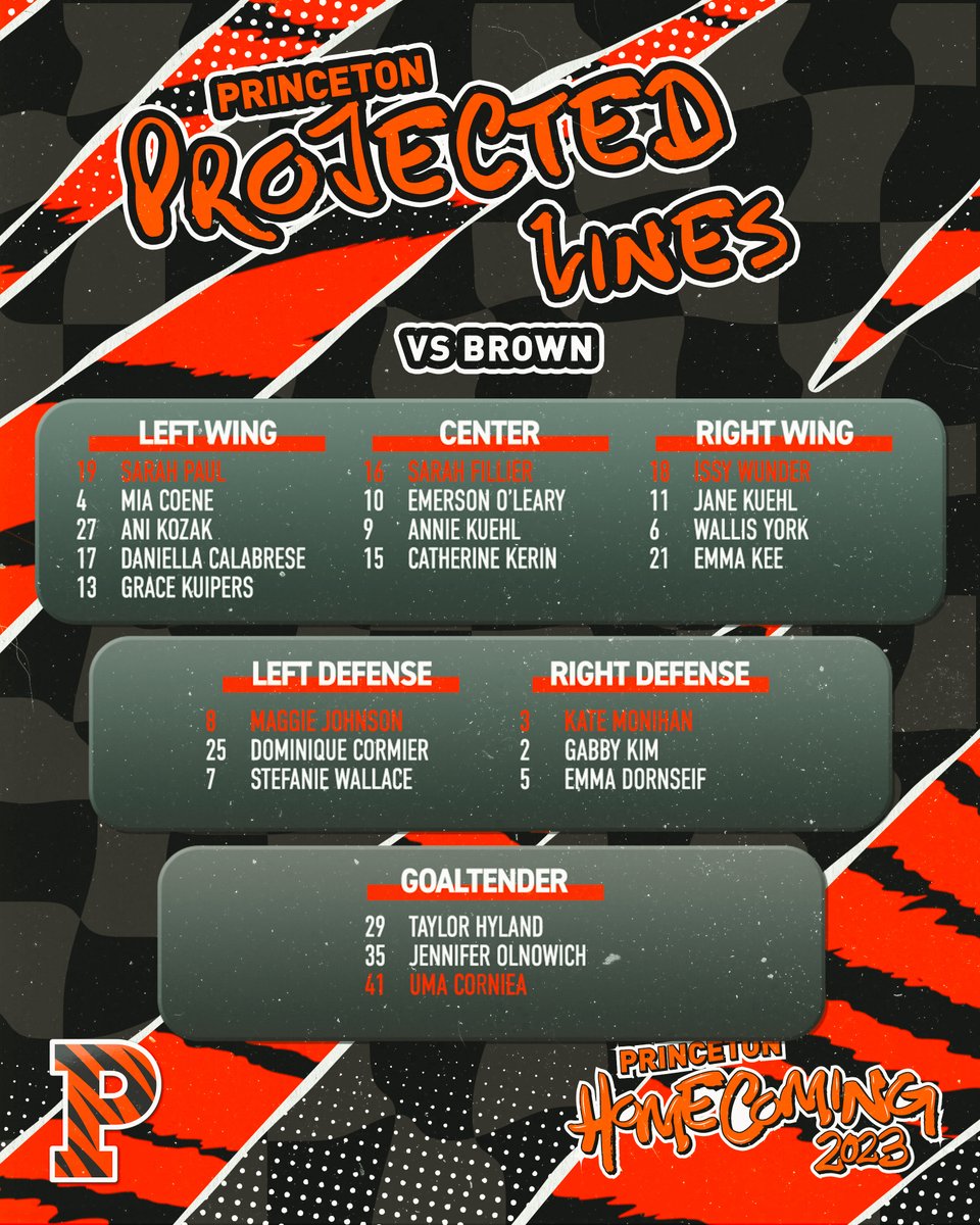 PWIH's tweet photo. Our lines tonight as we wrap up the @ecachockey opening weekend and homecoming weekend, hosting Brown!

#BackToTheBest #OrangeAndBlack https://t.co/4UhexFQwJO