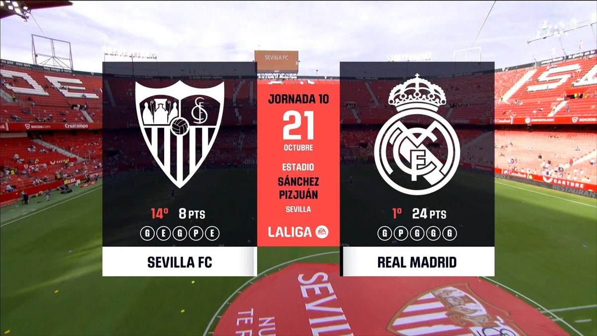 Full Match: Sevilla vs Real Madrid