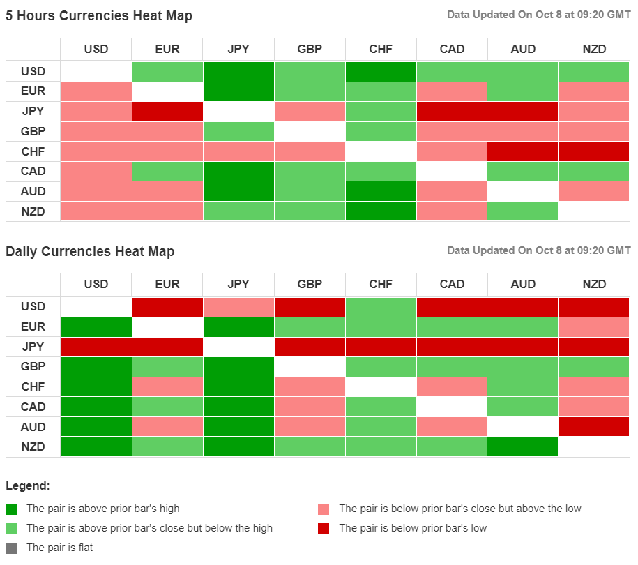 forexchronicles's tweet photo. How to identify the forex pairs that are trending the most in each timeframe:

https://t.co/a4fFjTTL5B https://t.co/uq8C9SQbOJ