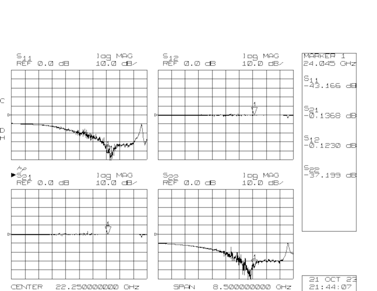 SQ1GQC tweet picture