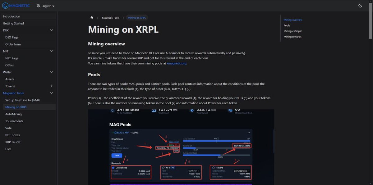MagneticXRPL's tweet photo. 🟢New Magnetic documentation !

✅ From creating a XUMM wallet to trading on DEX and managing NFT!
✅ From mining the first block, to gradations of rewards, voting, jackpots and tournaments!

The guide will help all beginners, as well as users who have questions about using a particular tool!

English docs: https://t.co/VfMo5C2iCe
Russian docs: https://t.co/9nO6Lcr3h6