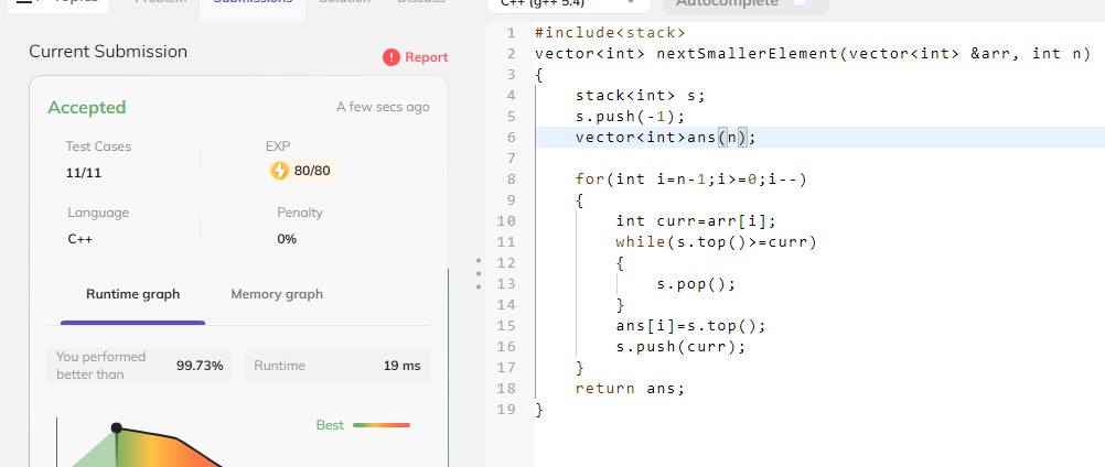 PoonjiJadon's tweet image. #75DaysOfDSA
Day 20/75
Day 20: 2 questions
-&amp;gt;Next greater element 

-&amp;gt;Next smallest element

Was planning to do more questions, but debugging took longer ( Next greater element) due to different IDEs of both the question. Stopping here for today.
#DSA #consistency #problemsolving