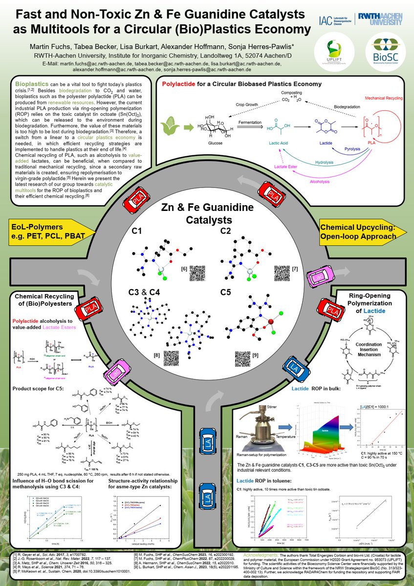HerresLab's tweet photo. Summary of our #bioplastics work is now available as poster for a download: https://t.co/hWTgVyc0CQ
Thanks for funding to @UPLIFT_EU and #BioSC https://t.co/y4tyN0Gx9J