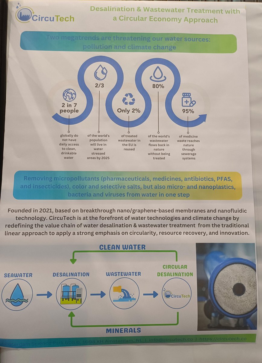 CircuTechnology's tweet image. #CircuTech&apos;s mission is to &quot;combat the global water scarcity crisis&quot; &amp;amp; &quot;&quot;circulate the future&quot;&quot;. We&apos;re developing advanced membrane technologies and innovative water treatment solutions, contributing to sustainable water treatment and resource recovery. 🌊 #Sustainability #Water