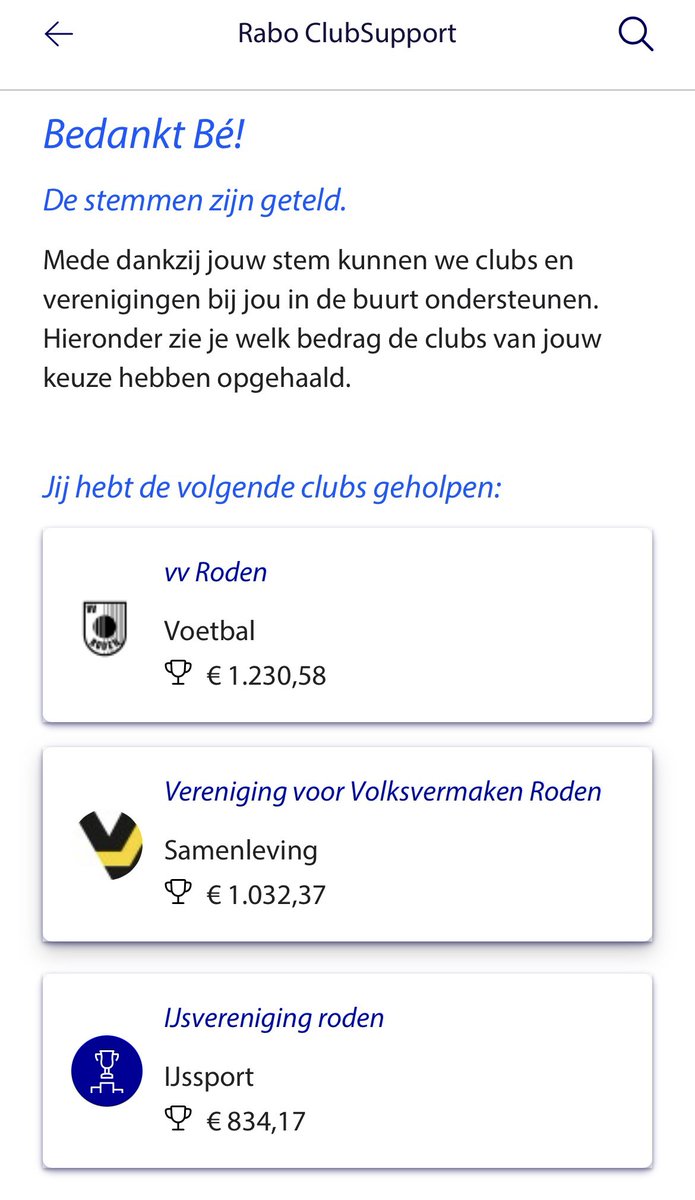 #Rabobank club support de stemmen zijn geteld en het te verdelen per club bekend!