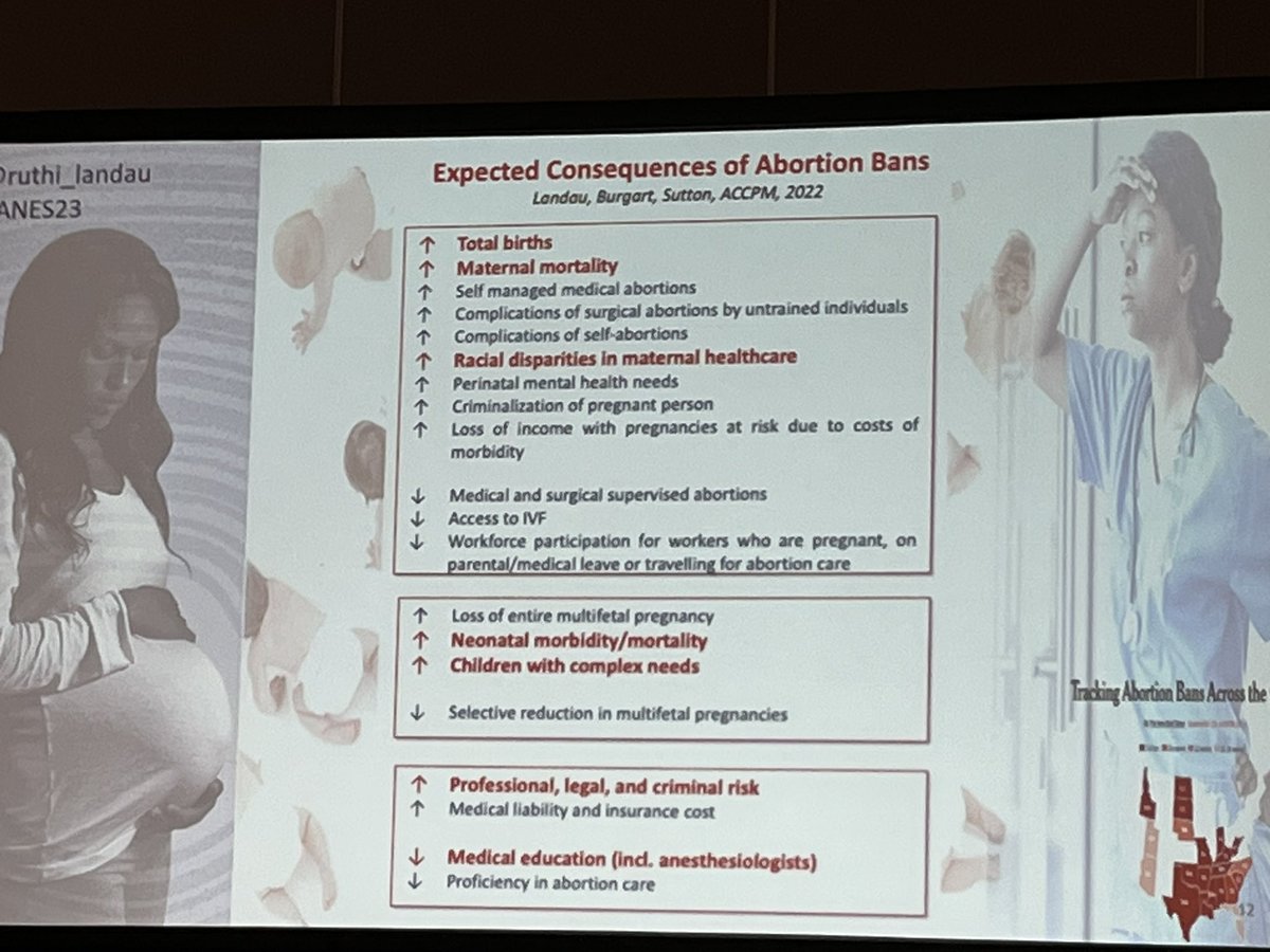 One of the best and most important #ANES23 panels moderated by @SanthanamSuresh and @AmerMedicalAssn president @DoctorJesseMD. @ruthi_landau shared some really sobering statistics about maternal health in the US and the impacts of the Dobbs decision.