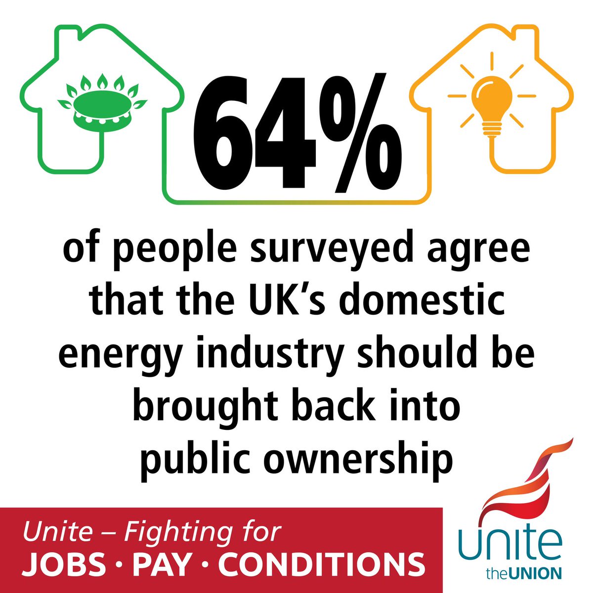UniteSharon's tweet photo. Voters want real change. If record energy profits had been used to help the British public, rather than given to overseas shareholders, we could have cut the average household bill by £1,800 and inflation by over 4%. ➡️ #PublicOwnership #Energy https://t.co/VZ8BlGhsLG https://t.co/VxdjgedNEr