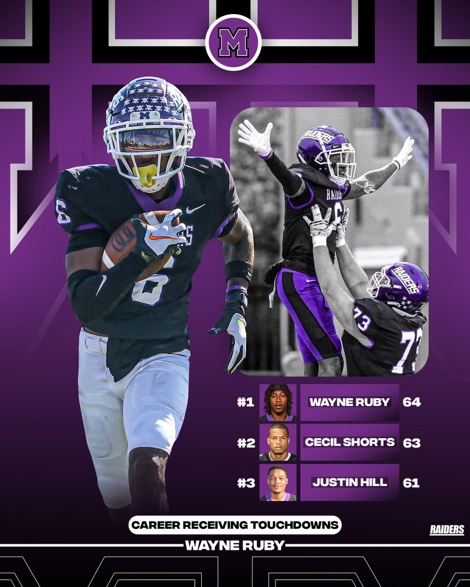 Congrats, Wayne!

(🎨 - <a href="/zi6man/">AJ Zigman</a>)